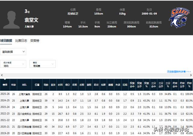 法比奥在国安队依然是关键先生！未来表现值得期待，引发热议